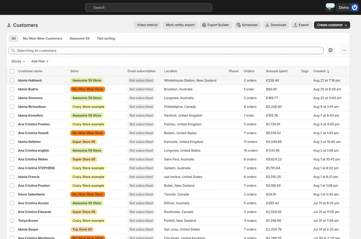 Customers dashboard across stores with the familiar admin-style table and filters