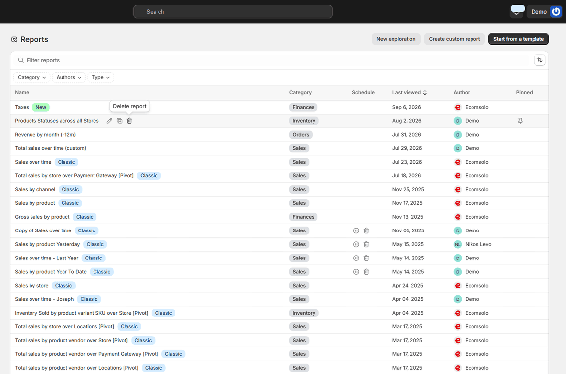 The Reports library listing reports by name, category, schedule and author