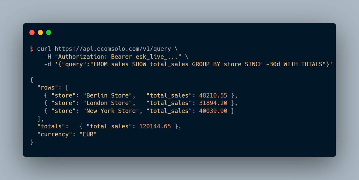 Example EcomSolo API request returning consolidated sales across three Shopify stores